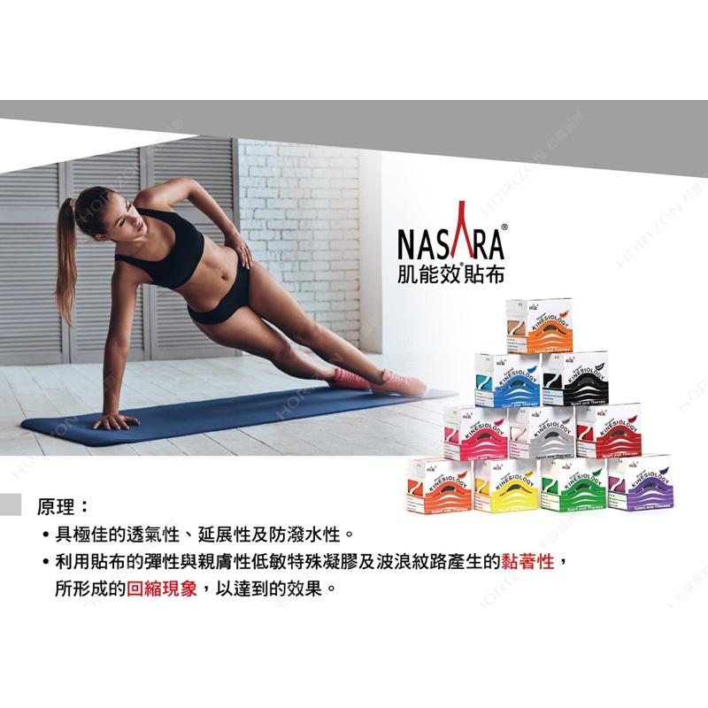 ❰免運❱ NASARA 肌能效運動貼布 5x5cm 膚色 藍色 粉紅 運動貼布 透氣 防潑水 運動膠帶 繃帶-細節圖2
