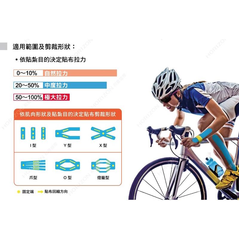 ❰免運❱ NASARA 肌能效運動貼布 5x5cm 膚色 藍色 粉紅 運動貼布 透氣 防潑水 運動膠帶 繃帶-細節圖3