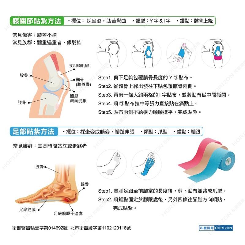 ❰免運❱ NASARA 肌能效運動貼布 5x5cm 膚色 藍色 粉紅 運動貼布 透氣 防潑水 運動膠帶 繃帶-細節圖5