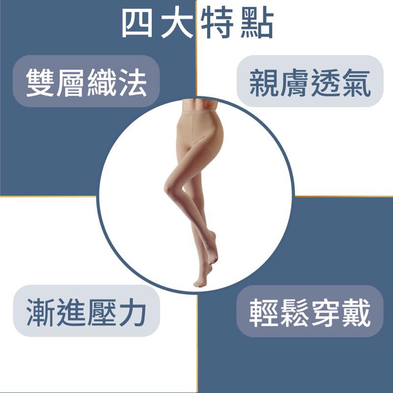 ❰免運❱ VARISAN 壓力輔助襪 醫用彈性襪21mmHg 久站 靜脈曲張 彈性襪 膚色 壓力襪 醫療用品 漸進式壓力-細節圖5