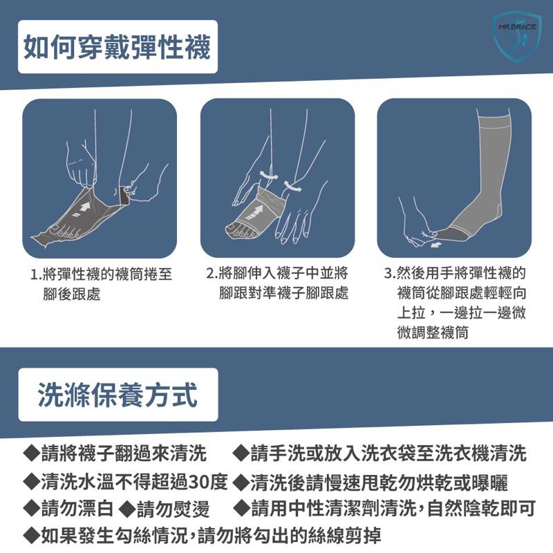 ❰免運❱ VARISAN 壓力輔助襪 醫用彈性襪21mmHg 久站 靜脈曲張 彈性襪 膚色 壓力襪 醫療用品 漸進式壓力-細節圖8