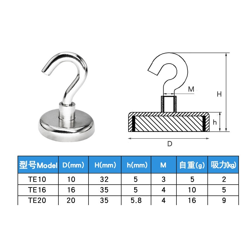 【平價用品】 磁鐵掛勾 磁鐵勾 家用磁性掛鉤 金屬鍍色磁鐵掛鉤 強力磁鐵 吸鐵 掛勾 萬用多用途掛鉤 露營吊掛帳篷-細節圖2