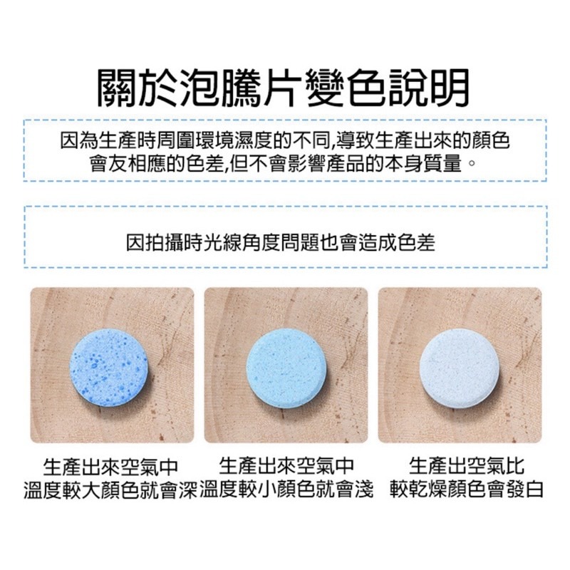 【平價用品】 雨刷精 雨刷精泡騰片 洗玻璃 雨刷超濃縮精錠 迷你固態超濃縮雨刷精錠 汽車玻璃清潔 雨刷水 車用清潔-細節圖2