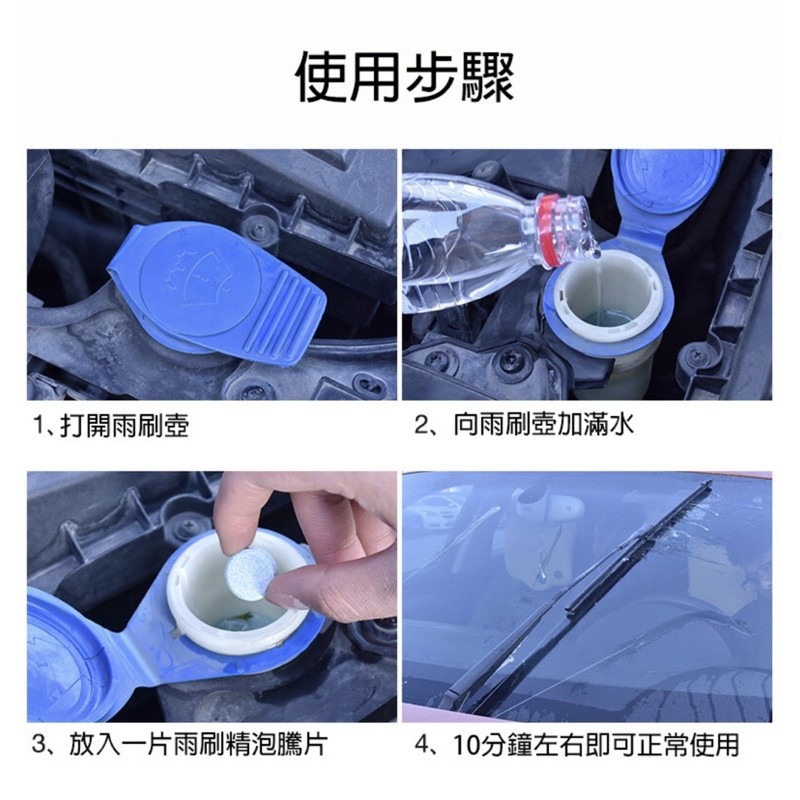 【平價用品】 雨刷精 雨刷精泡騰片 洗玻璃 雨刷超濃縮精錠 迷你固態超濃縮雨刷精錠 汽車玻璃清潔 雨刷水 車用清潔-細節圖3