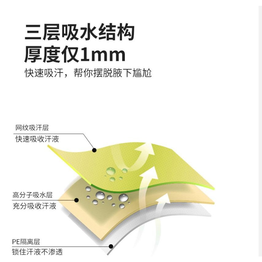 【平價用品】 腋下吸汗貼 衣物吸汗貼 腋下吸汗墊 腋下防濕 腋下吸汗貼片 腋下止汗貼片 腋下貼片 止汗貼 止汗墊 腋下用-細節圖6