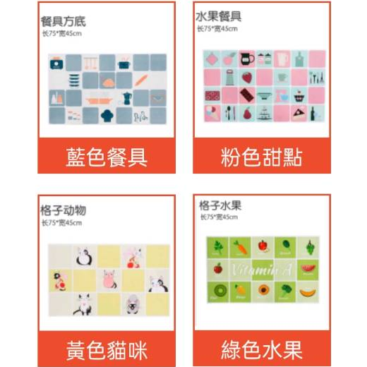 【平價用品】 防油煙貼紙 油煙機 耐高溫 貼紙 壁貼 防油貼紙 防水 瓷磚貼紙 防油貼 溫鍍膜 防油煙 廚房 裝飾 清絜-細節圖7