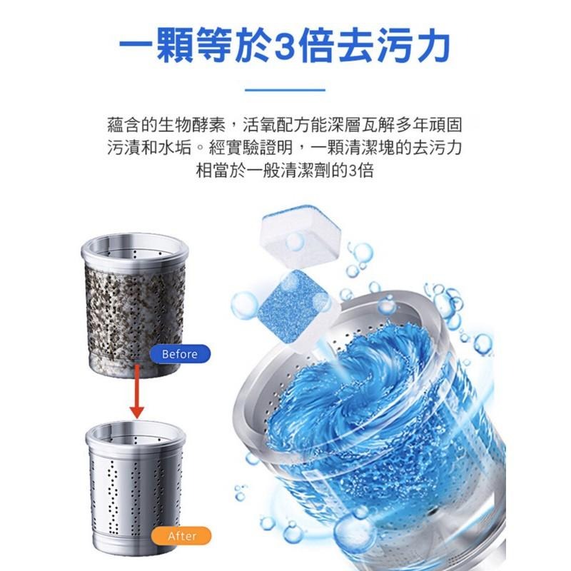 【平價用品】 洗衣機槽濃縮強效清潔錠 洗衣槽清潔劑 滾筒洗衣機清潔碇 洗衣機清潔錠 清潔洗衣槽 清潔錠 洗衣機清潔-細節圖3