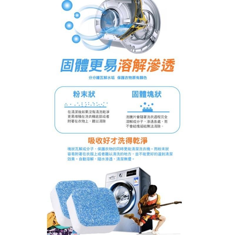 【平價用品】 洗衣機槽濃縮強效清潔錠 洗衣槽清潔劑 滾筒洗衣機清潔碇 洗衣機清潔錠 清潔洗衣槽 清潔錠 洗衣機清潔-細節圖4