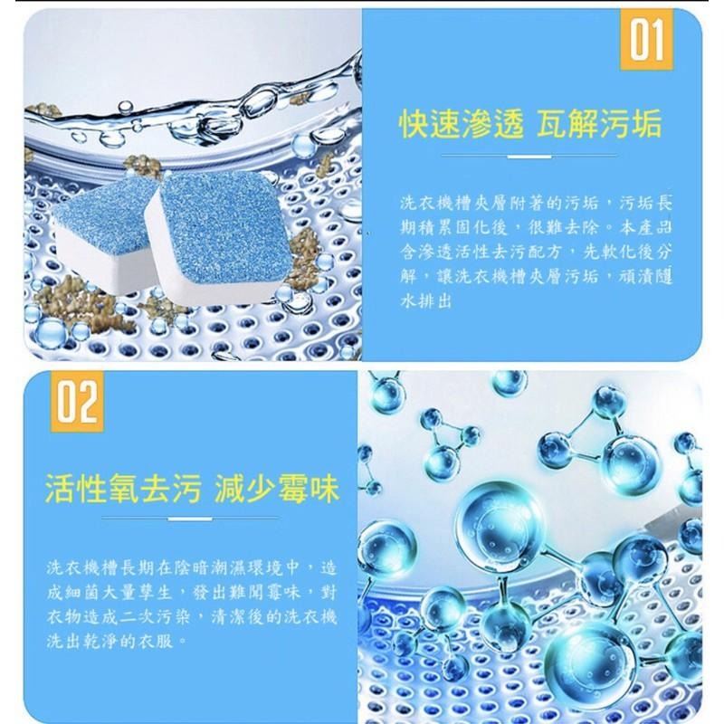 【平價用品】 洗衣機槽濃縮強效清潔錠 洗衣槽清潔劑 滾筒洗衣機清潔碇 洗衣機清潔錠 清潔洗衣槽 清潔錠 洗衣機清潔-細節圖5