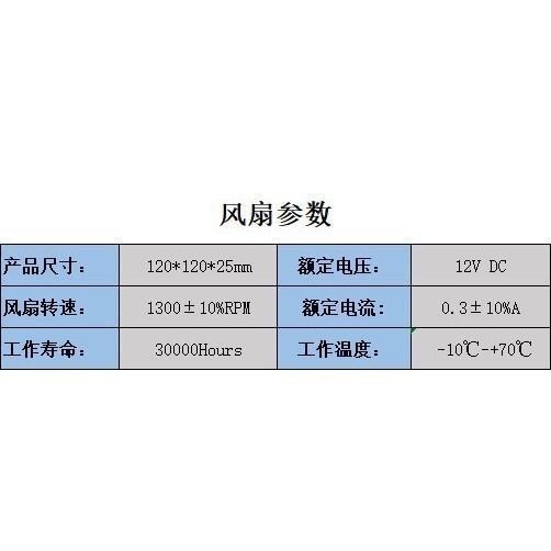 【平價用品】 電腦散熱 通風 散熱 RGB風扇 12CM LED風扇 日蝕光圈 電腦led風扇 散熱風扇 免運 現貨-細節圖3