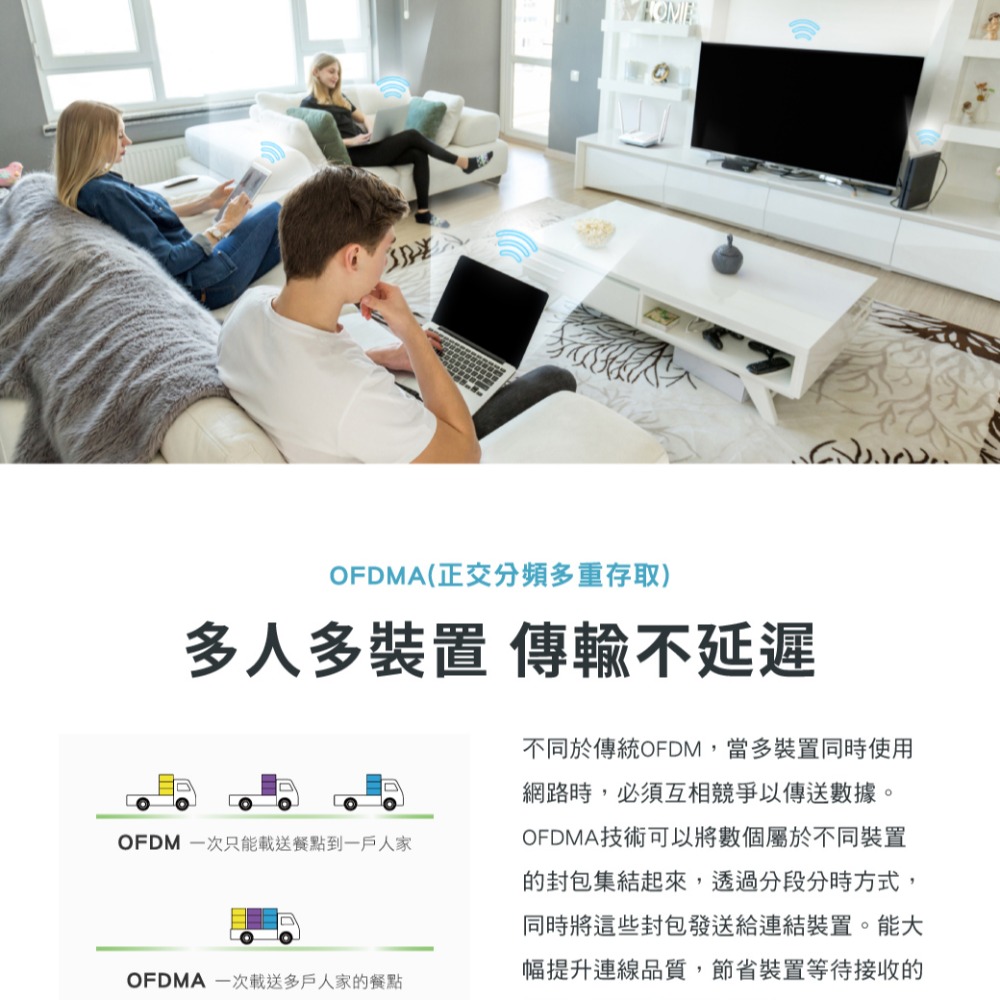 [現貨]D-Link友訊 R15 AX1500 EAGLE PRO AI Wi-Fi 6 雙頻無線路由器[代理商公司貨]-細節圖6