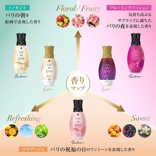 日本原裝【P&G】EAU DE LUXE系列 衣物香噴補充包 衣物香氛噴劑-細節圖2