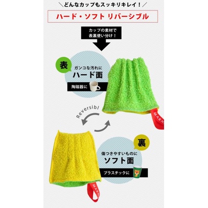 日本品牌【MARNA】雙面茶壺清潔布 K646G-細節圖4