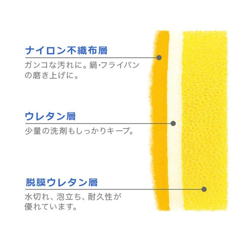 日本品牌【MARNA】附吸盤便利菜瓜布 K096 粉 黃 綠 藍 紫 深綠-細節圖4