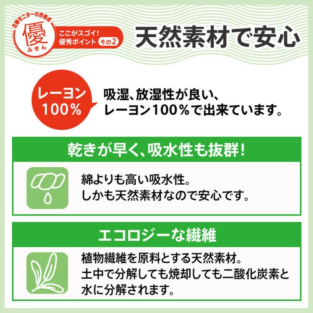 日本品牌【MARNA】優吸水抹布(2枚組) K243-細節圖6