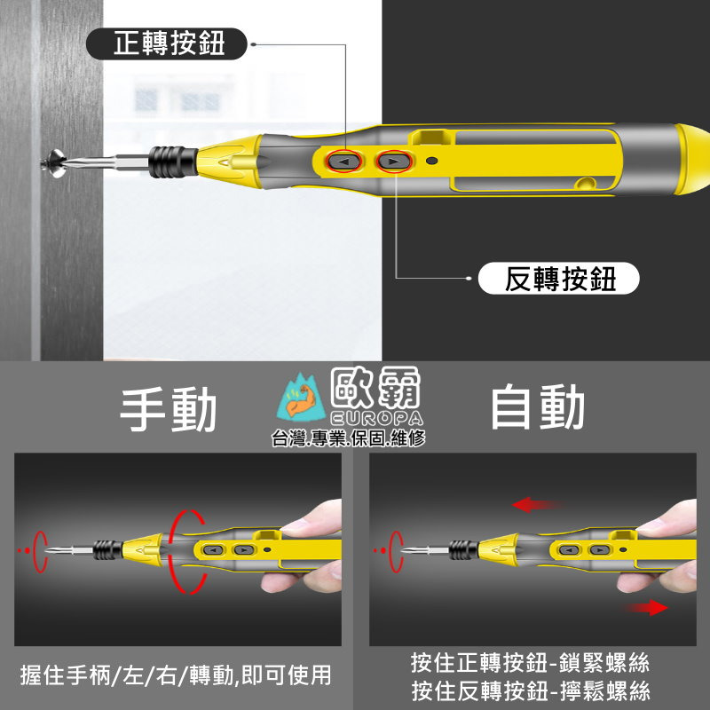 森林寶貝屋 歐霸 4.2V電動起子 送43件批頭 無線電動起子  螺絲起子機 電動螺絲起子 螺絲刀 電鑽 電動工具-細節圖6