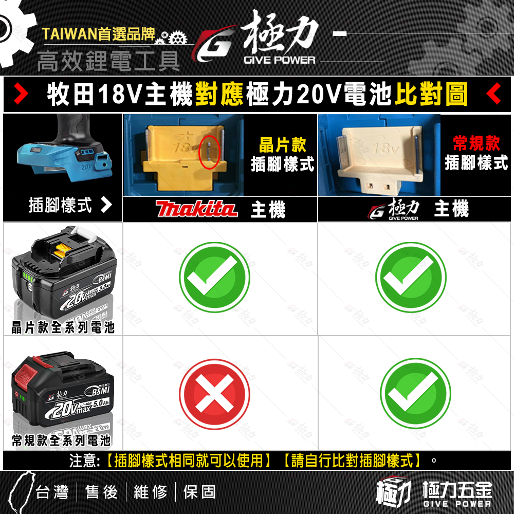 森林寶貝屋 極力電池 BSMI合格 18V 20V電池 充電電池 鋰電池 大放電電池 電鑽電池 電動工具 通用牧田電池-細節圖3