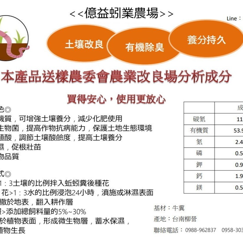 《億益蚓業》認證  種花 種菜 有機土 半顆粒狀 蚯蚓糞 蚓糞土  除臭 1公斤 新營 柳營 種水果-細節圖2