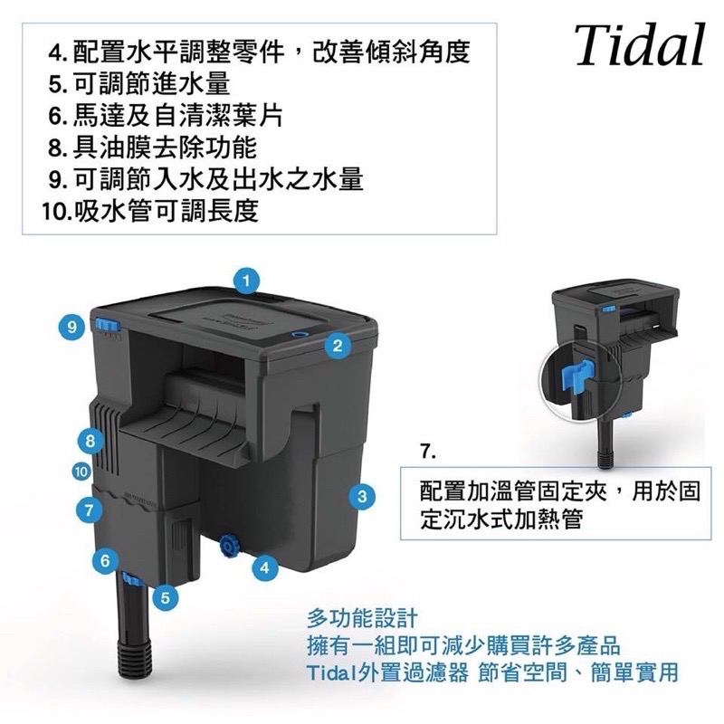 Tidal 35 Tidal55 Tidal75 Tidal110 西肯Seachem 多功能外掛過濾器-細節圖4