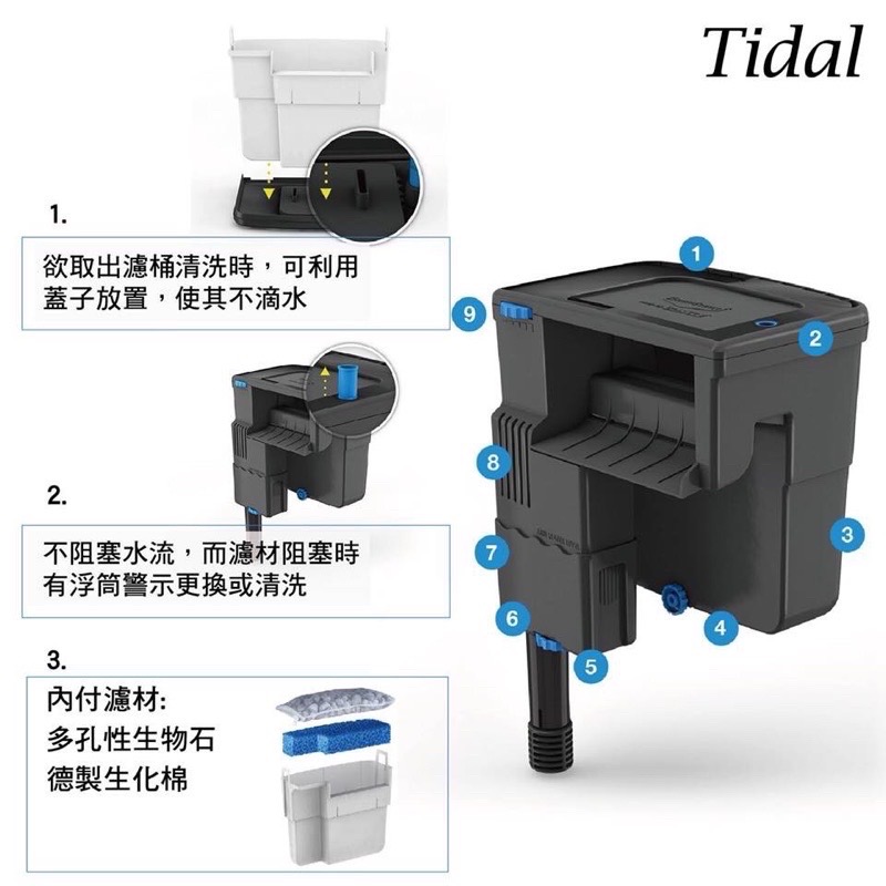 Tidal 35 Tidal55 Tidal75 Tidal110 西肯Seachem 多功能外掛過濾器-細節圖5