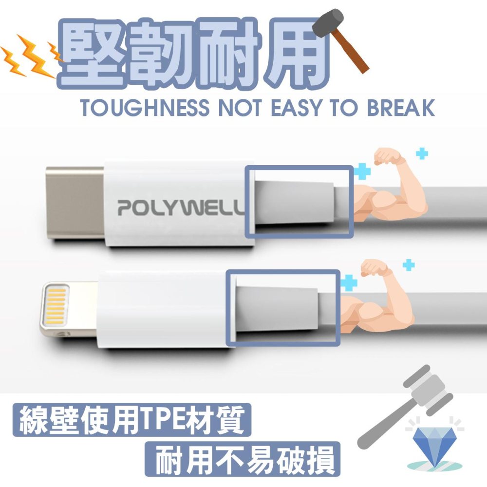 快充線 【蘋果安卓快充線】 充電線 傳輸線 iPhone iPad 快充 PD快充線 USB Type-C micro-細節圖5