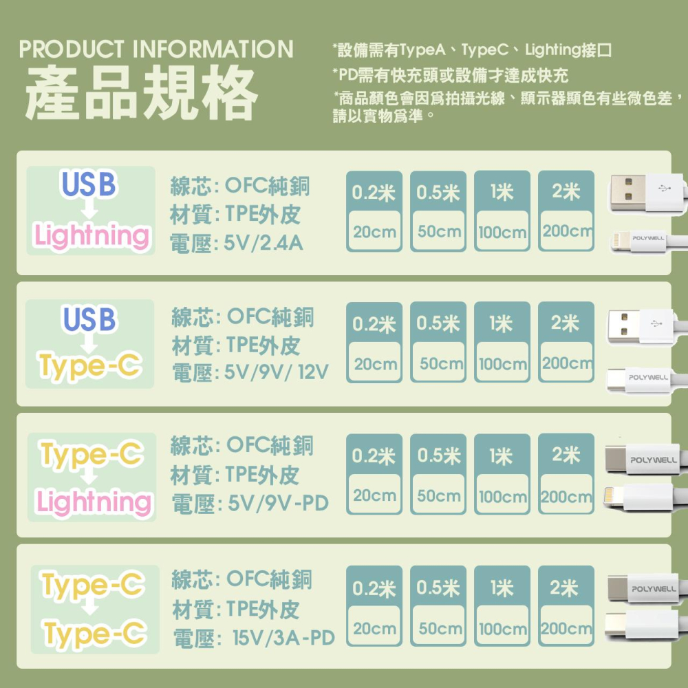 快充線 【蘋果安卓快充線】 充電線 傳輸線 iPhone iPad 快充 PD快充線 USB Type-C micro-細節圖8