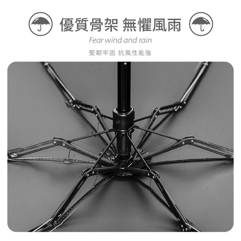 口袋傘 扁六折 15cm 晴雨兩用 超輕迷你口袋遮陽傘 迷你口袋太陽傘 雨傘 陽傘 小巧便携 袖珍迷你遮陽傘-細節圖6