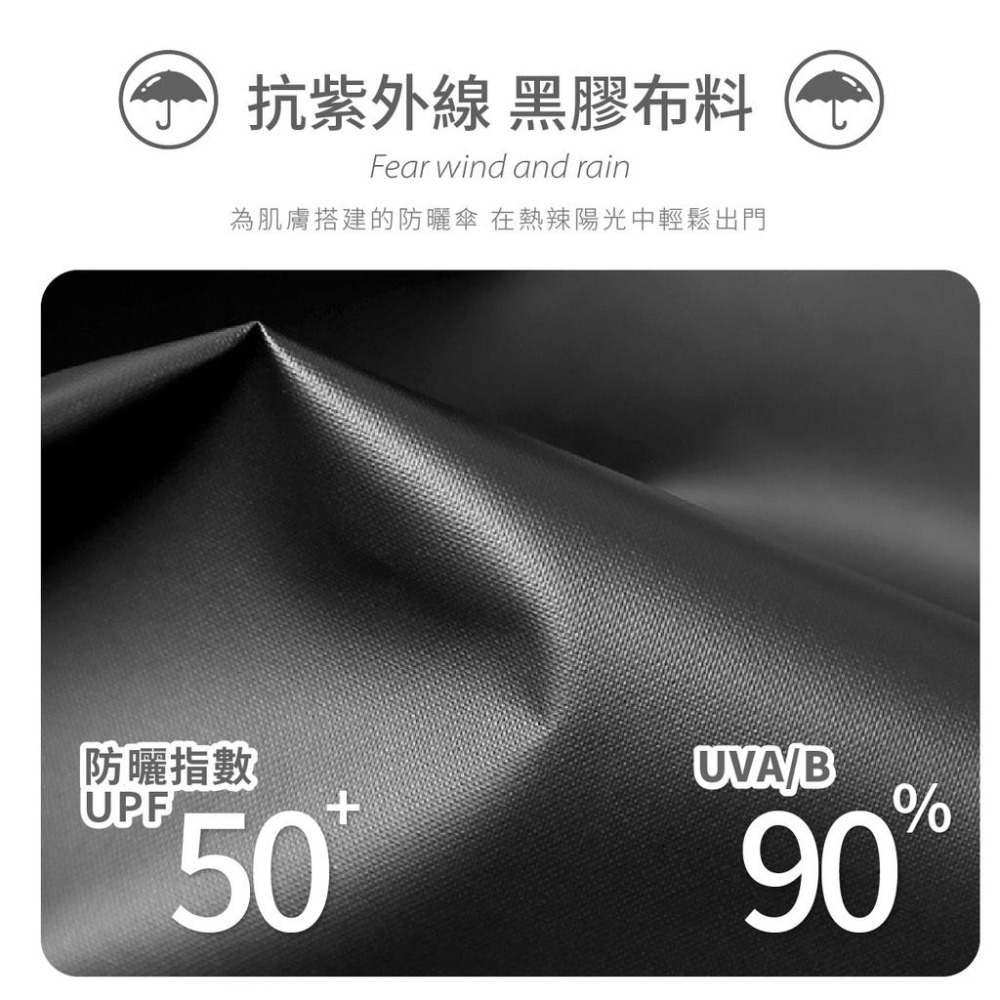 口袋傘 扁六折 15cm 晴雨兩用 超輕迷你口袋遮陽傘 迷你口袋太陽傘 雨傘 陽傘 小巧便携 袖珍迷你遮陽傘-細節圖7