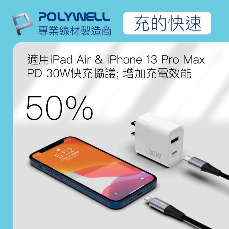 【台灣現貨】 充電器 快充頭 POLYWELL PD雙孔快充 30W TypeA+C 豆腐頭 適用 iPhone 快充-細節圖2