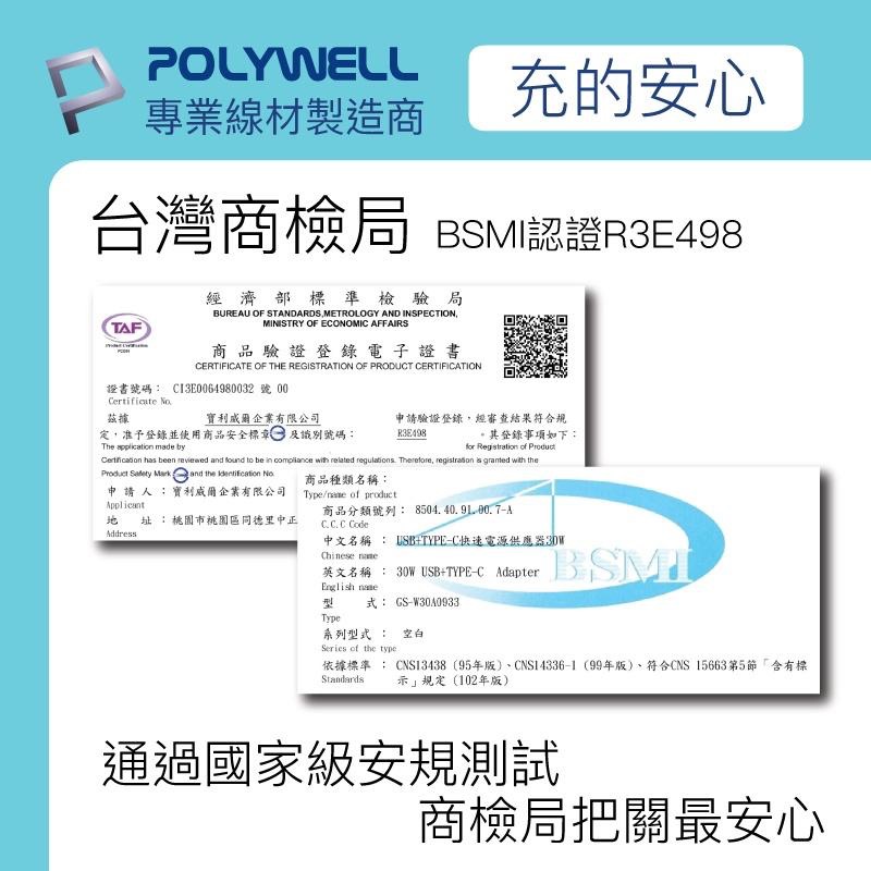 【台灣現貨】 充電器 快充頭 POLYWELL PD雙孔快充 30W TypeA+C 豆腐頭 適用 iPhone 快充-細節圖6