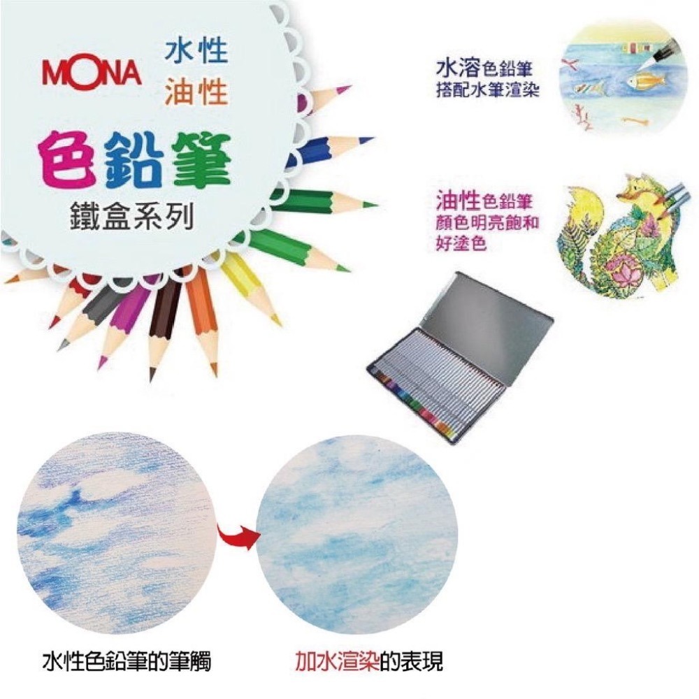 色鉛筆 油性色鉛筆 MONA鐵盒裝 80507 彩色筆 12色/24色/36色/48色 鉛筆-細節圖3
