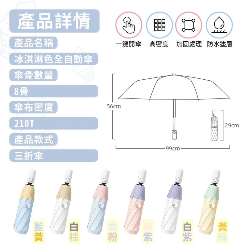 【台灣現貨】 雨傘 陽傘 冰淇淋色系 ins風 清涼雙色 防紫外線 三折傘 自動開收 防曬遮陽 晴雨兩用-細節圖9