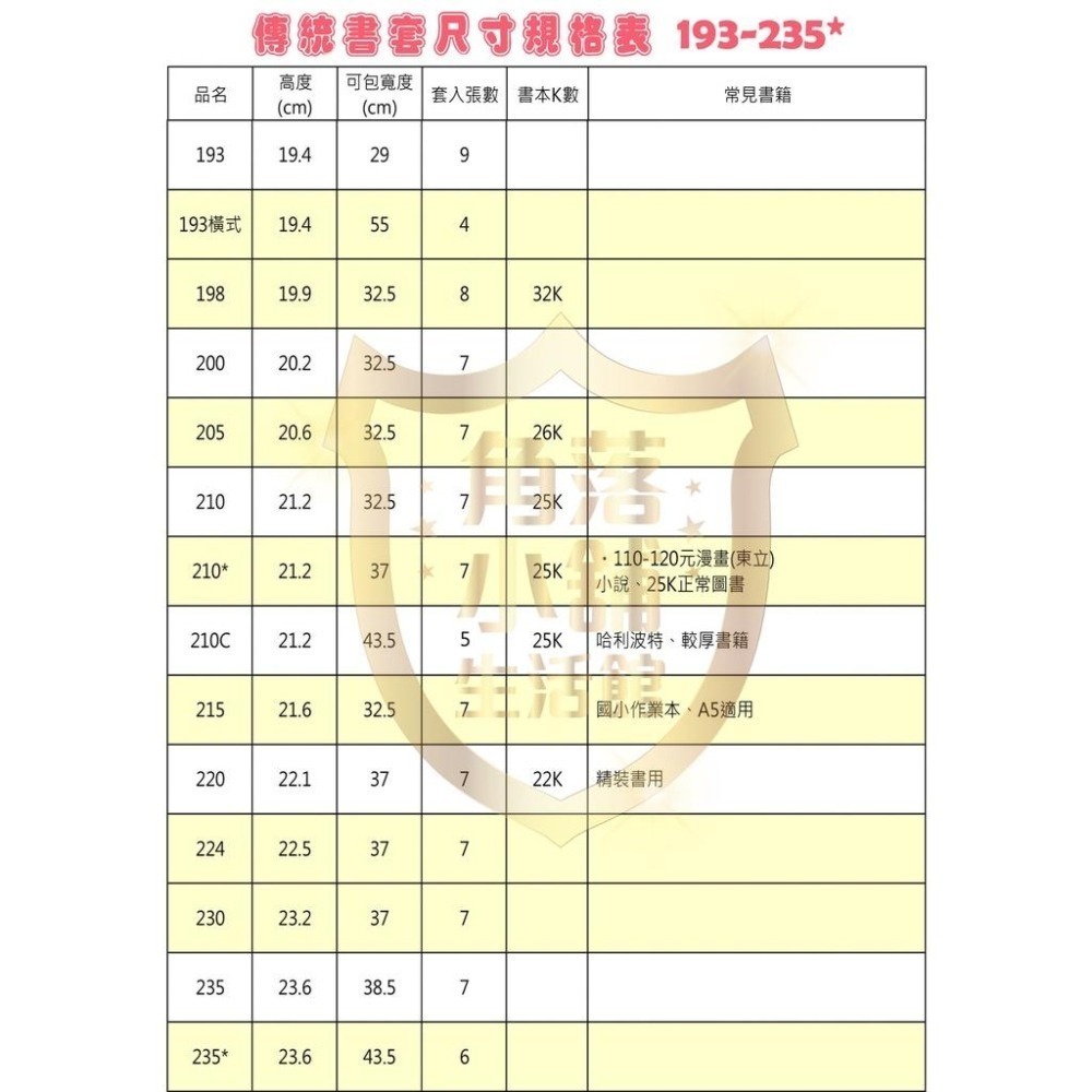 書套 哈哈 傳統高清亮面 新課綱 國小1-5年 國中 自黏式 多種尺寸 課本 作業簿 筆記 精裝書 拼布書 教科書 漫畫-細節圖5