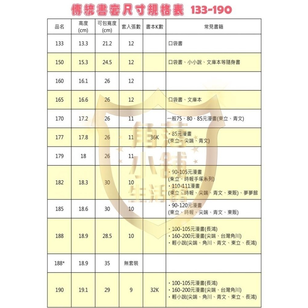 書套 哈哈 傳統高清亮面 新課綱 國小1-5年 國中 自黏式 多種尺寸 課本 作業簿 筆記 精裝書 拼布書 教科書 漫畫-細節圖4