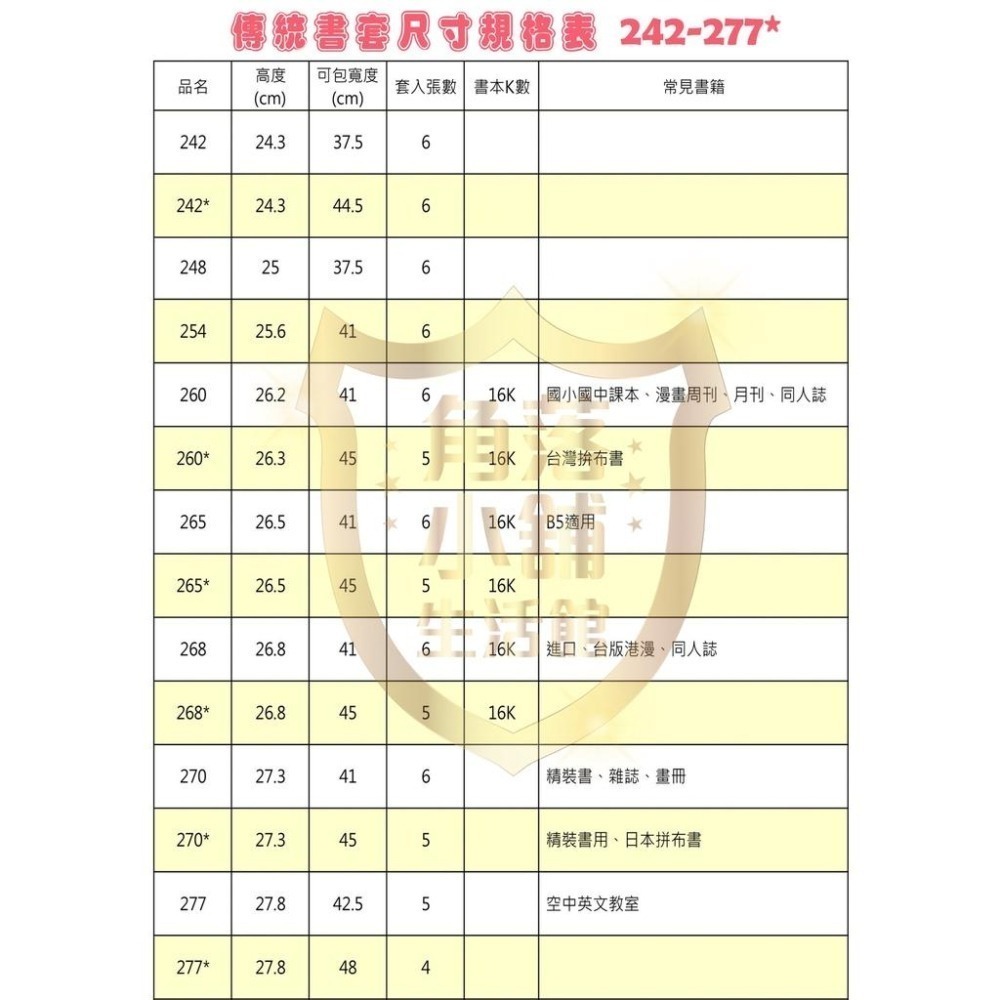 書套 哈哈 傳統高清亮面 新課綱 國小1-5年 國中 自黏式 多種尺寸 課本 作業簿 筆記 精裝書 拼布書 教科書 漫畫-細節圖6