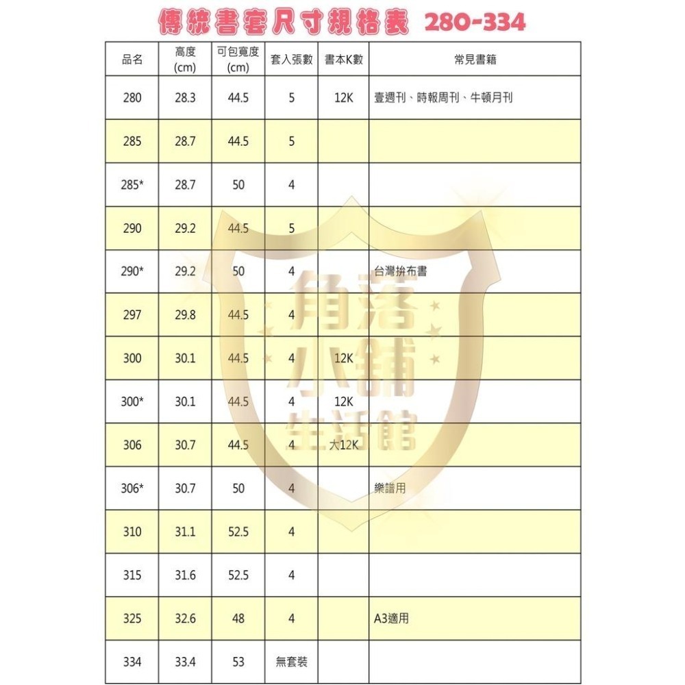 書套 哈哈 傳統高清亮面 新課綱 國小1-5年 國中 自黏式 多種尺寸 課本 作業簿 筆記 精裝書 拼布書 教科書 漫畫-細節圖7