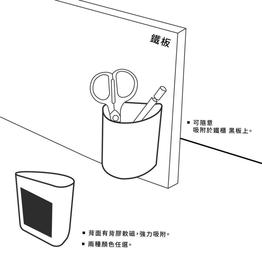 筆筒 力大牌 磁吸筆筒 03507 軟磁吸附 辦公桌 免安裝 不傷牆 整理 置物 收納 文具收納盒-細節圖2