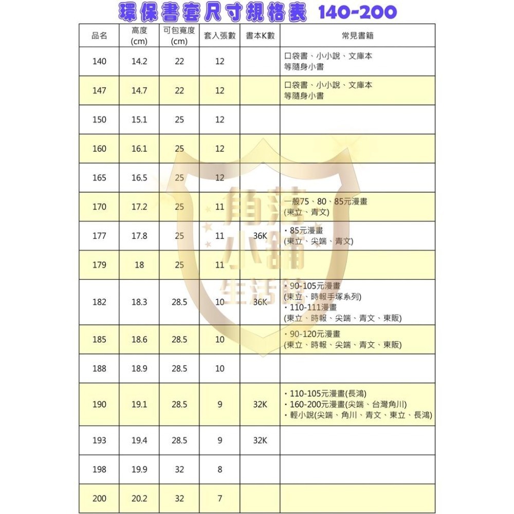 書套 新課綱 國小1-5年級 國中 環保 霧面止滑 自黏式 多種尺寸 課本 作業簿 筆記 精裝書 拼布書 漫畫書 教科書-細節圖4