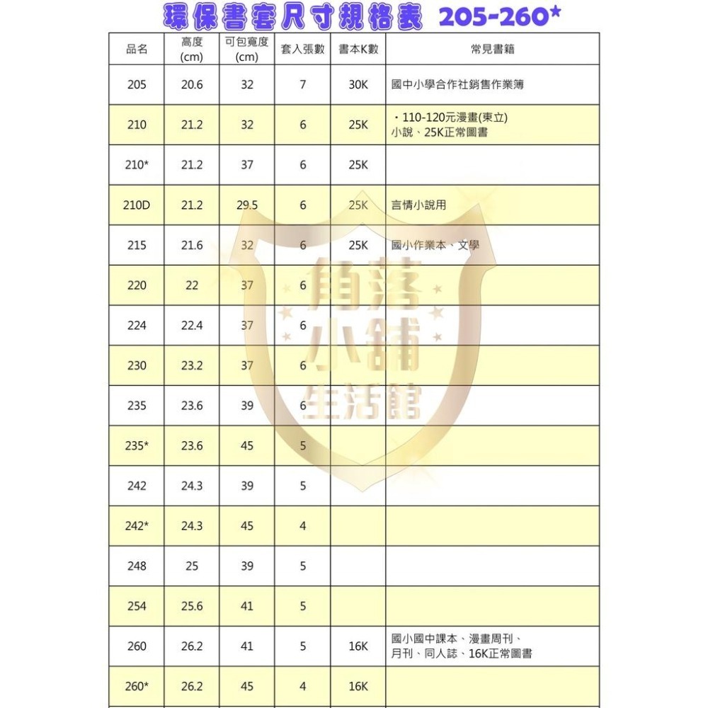 書套 新課綱 國小1-5年級 國中 環保 霧面止滑 自黏式 多種尺寸 課本 作業簿 筆記 精裝書 拼布書 漫畫書 教科書-細節圖5