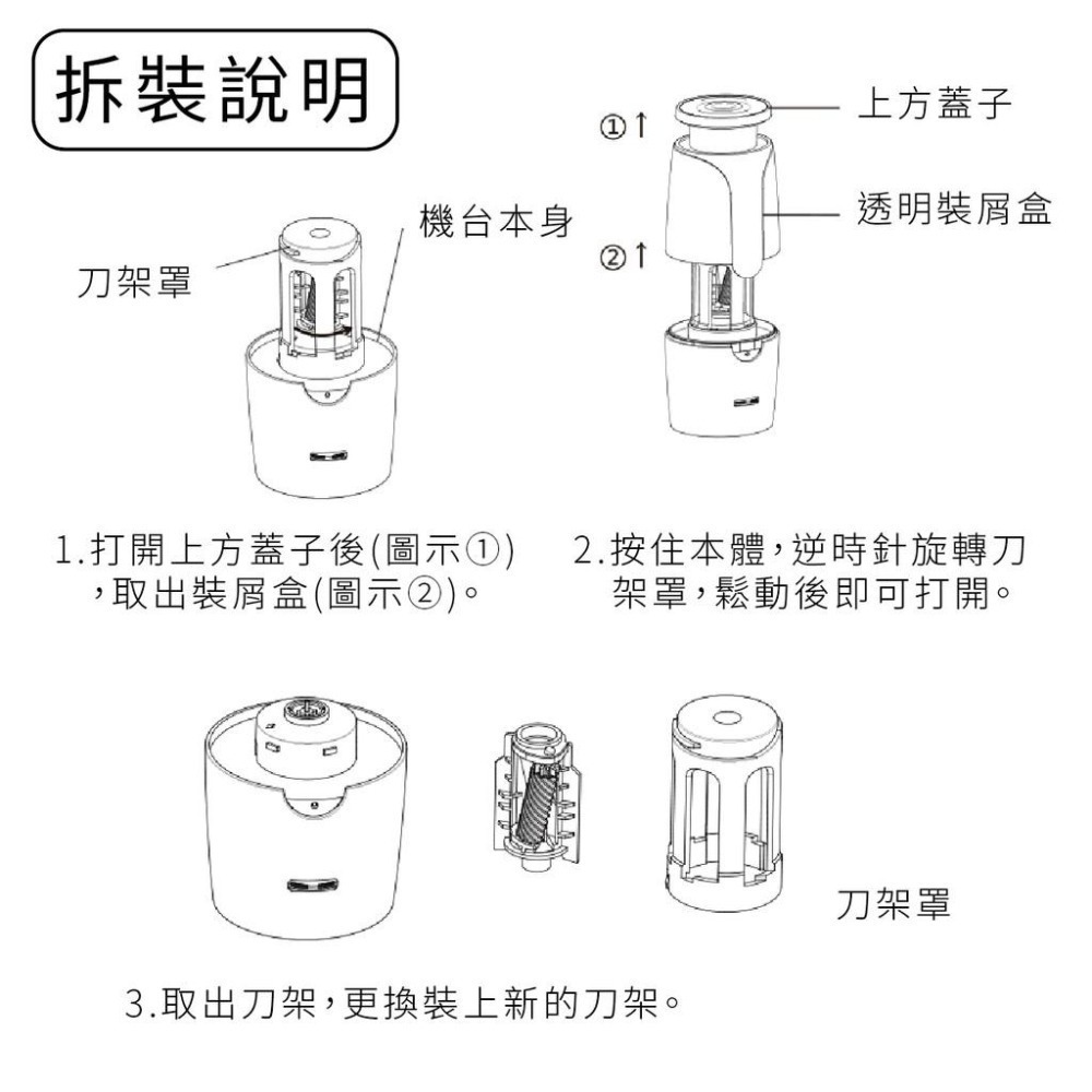 【台灣現貨+保固6個月】 削鉛筆機 tenwin 8028 電動削鉛筆機 半自動 充電式 大小通吃 可調筆尖粗細-細節圖8