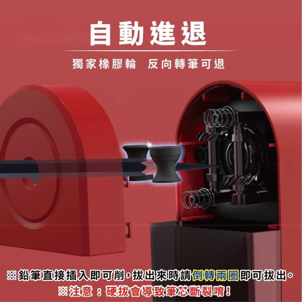 削鉛筆機用刀架 tenwin 8029 素描削鉛筆機刀架組(MS5063-1)-細節圖2