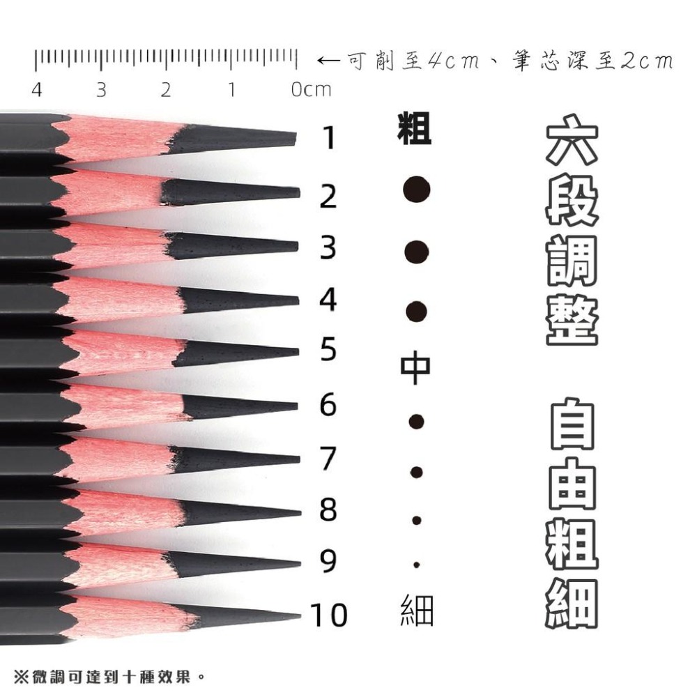 削鉛筆機用刀架 tenwin 8029 素描削鉛筆機刀架組(MS5063-1)-細節圖3