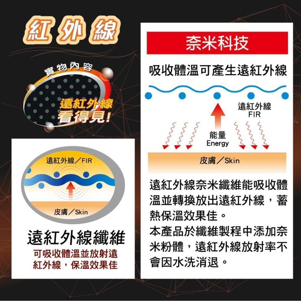 【台灣製造 無毒認證】護具 遠紅外線 可調式 成功 運動護具 護肘 護膝 護腕 護踝 雙繃帶護踝 微笑標章認證-細節圖8