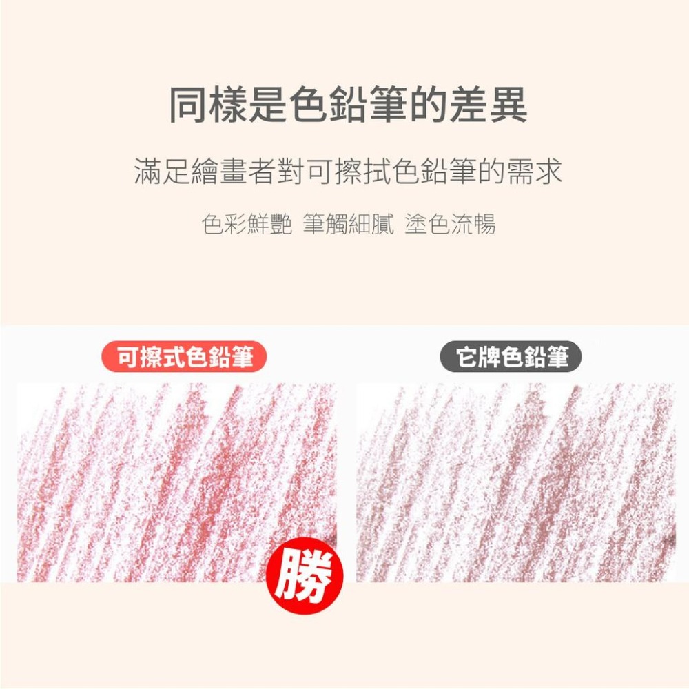 【台灣現貨】 無木色鉛筆 尚禹 12色/24色 色鉛筆 可擦拭 著色筆 可擦色鉛筆 彩色筆 祕密花園-細節圖4