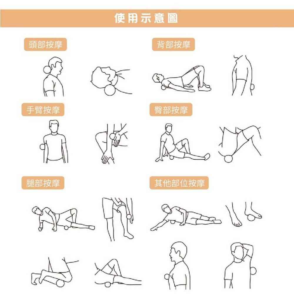 按摩球 筋膜球   S4715 S4740  花生米粒球 SGS檢驗合格 瑜伽按摩球 健身-細節圖6