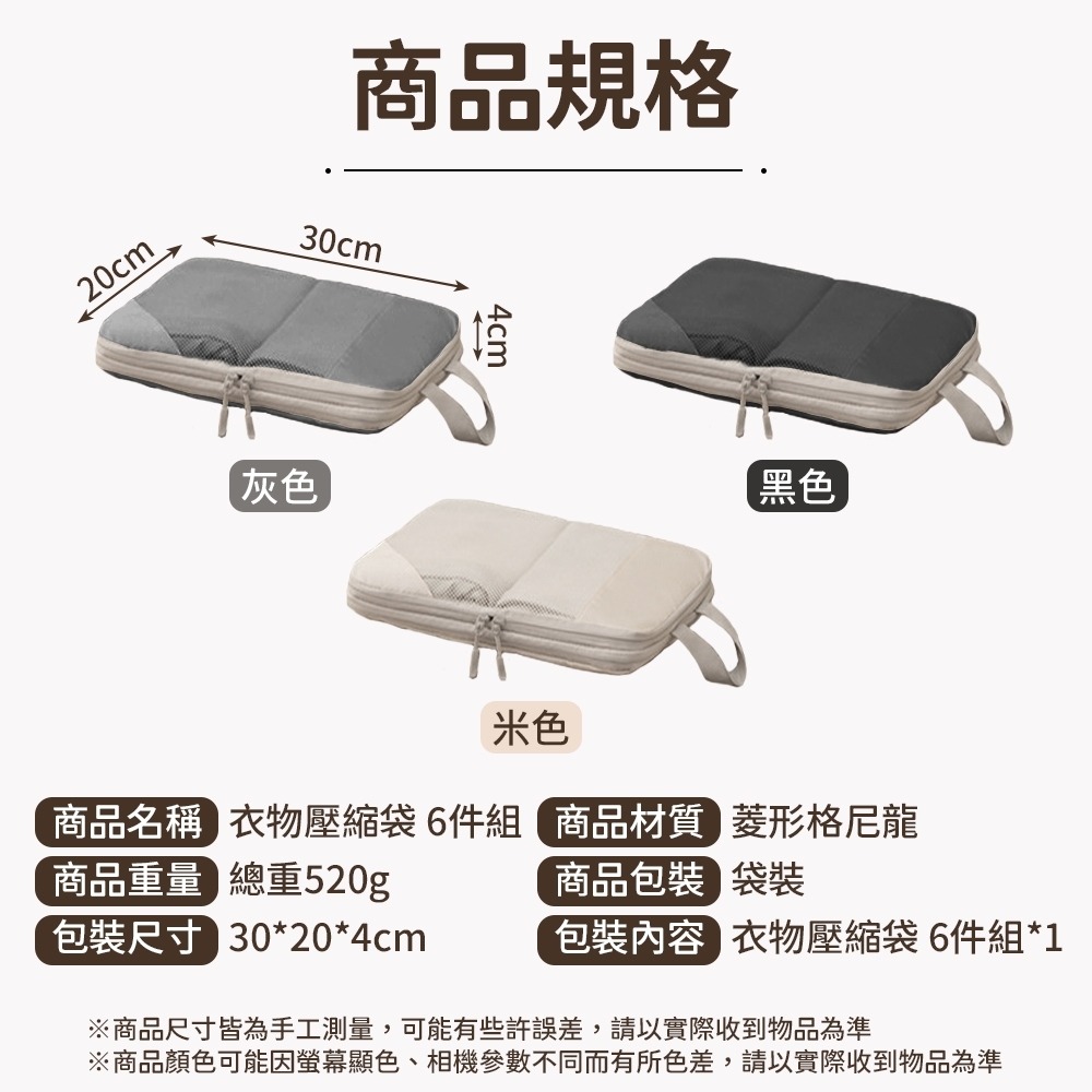 【台灣現貨🔥行李收納袋🔥】 衣物壓縮包 旅行收納袋 旅行超強收納6件組 行李袋 旅行壓縮袋 旅行收納包 行李壓縮-細節圖8