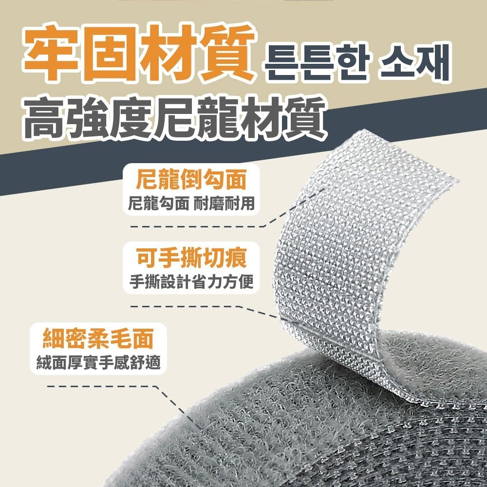 【台灣現貨🔥超長5米🔥】魔鬼氈理線器 束線帶 電線收納 束帶 魔鬼氈 綁帶 整線器 理線器 集線器 電線整理-細節圖4