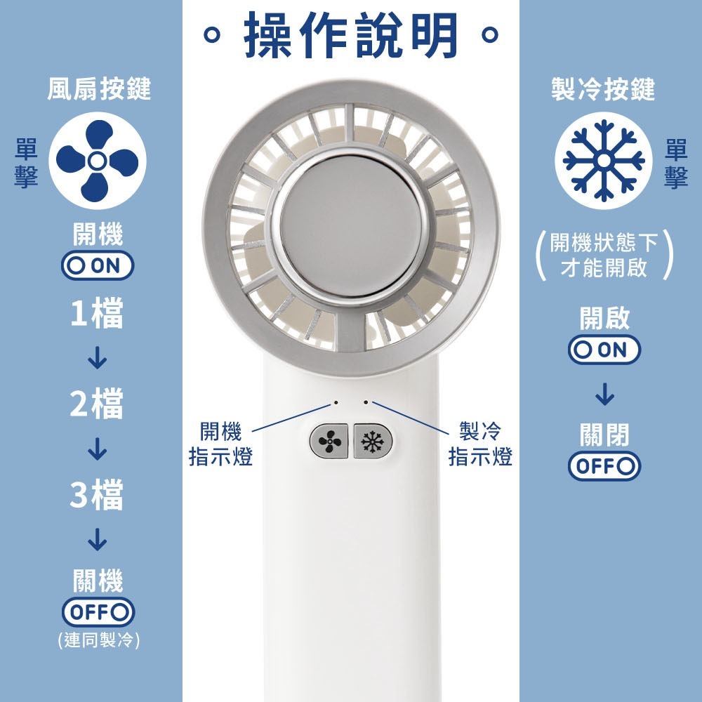 【台灣現貨💥冰敷製冷💥三檔冰感風】 冰敷製冷風扇 冰敷風扇 手持風扇 小風扇 製冷風扇 隨身風扇 靜音 小電扇-細節圖8