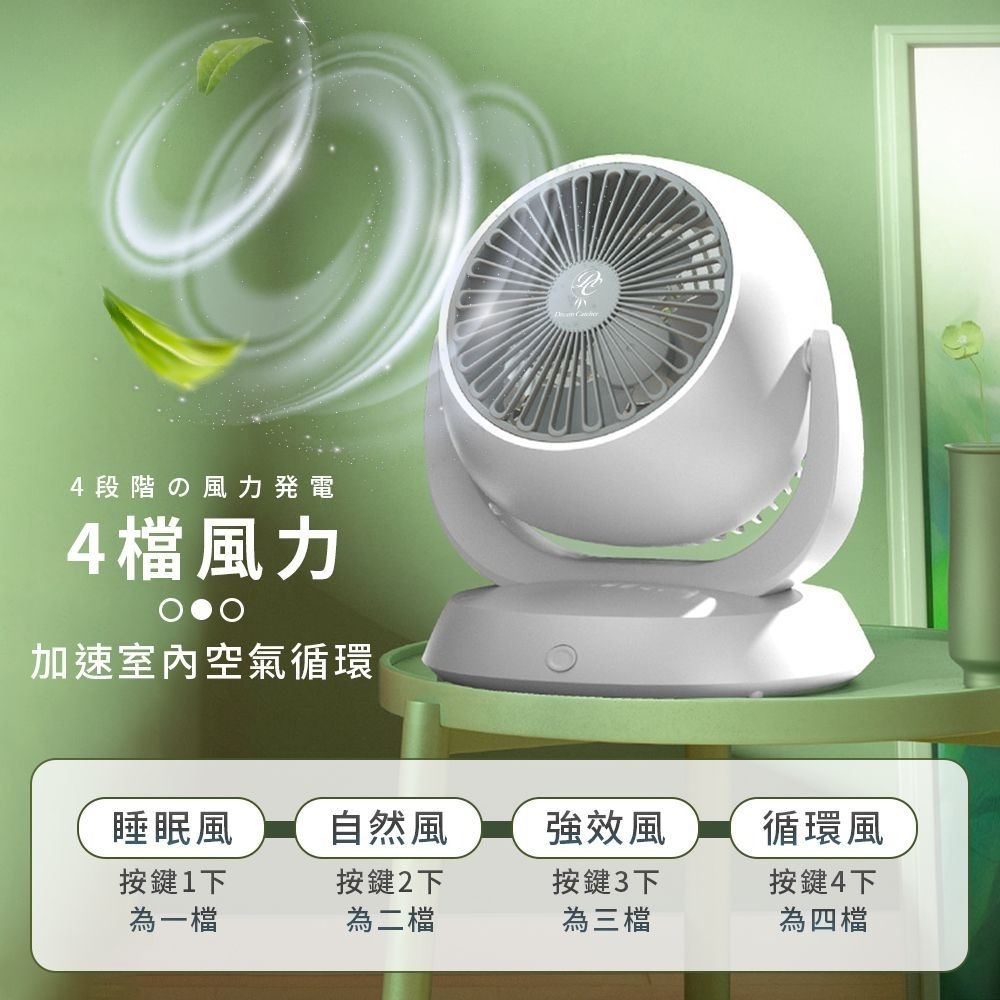 💥四檔風力大廣角💥 8吋 空氣循環扇 電風扇 風扇 循環扇 電扇 小風扇 usb風扇 桌上型電風扇 小電扇-細節圖3