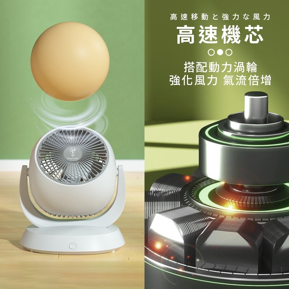 💥四檔風力大廣角💥 8吋 空氣循環扇 電風扇 風扇 循環扇 電扇 小風扇 usb風扇 桌上型電風扇 小電扇-細節圖4